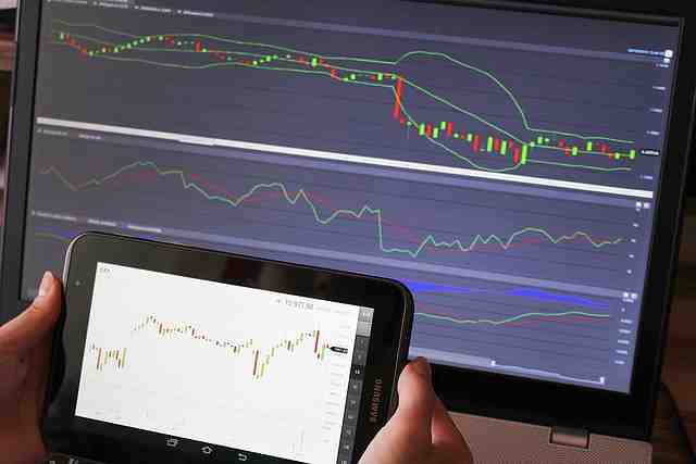 Should beginners trade forex?